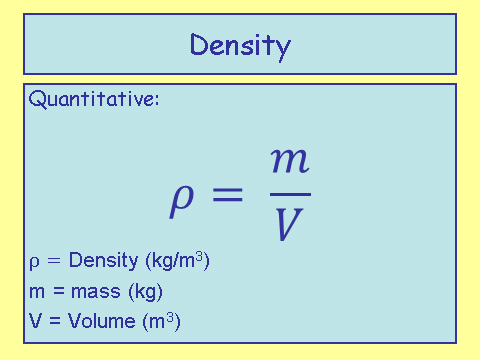 Density 1