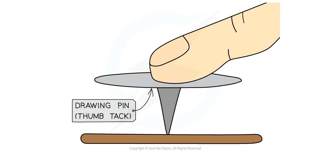 drawing pin v1