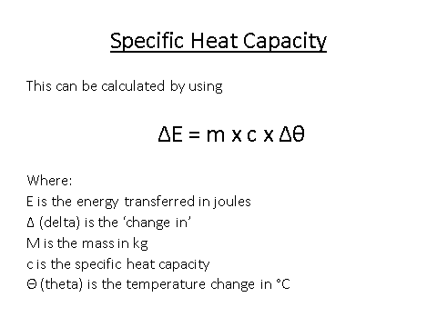 Specifc Heat Capacity