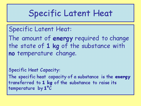 Specific heat, Definition & Facts